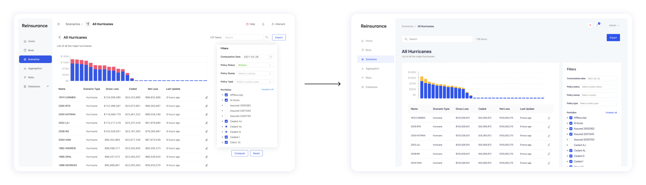 Reinsurance company interface